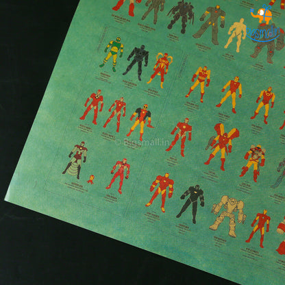 Invincible Armors of Iron Man Poster